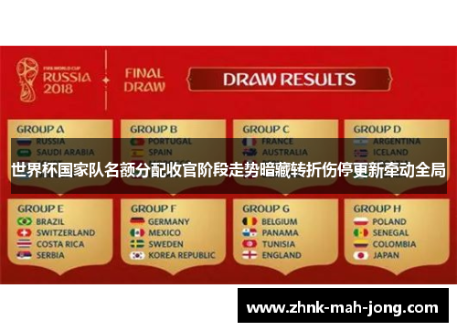 世界杯国家队名额分配收官阶段走势暗藏转折伤停更新牵动全局