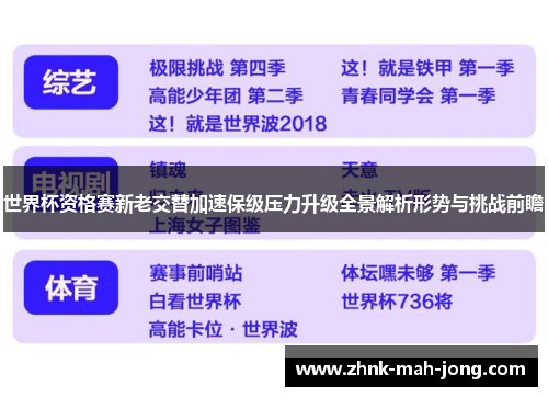 世界杯资格赛新老交替加速保级压力升级全景解析形势与挑战前瞻 世界杯资格赛新老交替加速保级压力升级全景解析形势与挑战前瞻