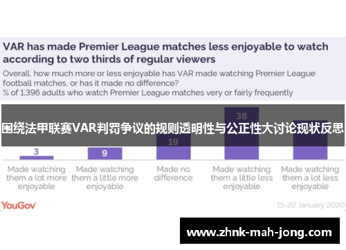 围绕法甲联赛VAR判罚争议的规则透明性与公正性大讨论现状反思
