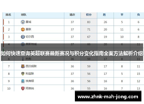 如何快速查询英超联赛最新赛况与积分变化指南全面方法解析介绍