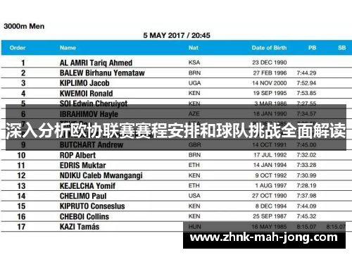 深入分析欧协联赛赛程安排和球队挑战全面解读 深入分析欧协联赛赛程安排和球队挑战全面解读